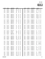 Предварительный просмотр 41 страницы Sony XBR-52HX905 Service Manual