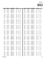 Предварительный просмотр 42 страницы Sony XBR-52HX905 Service Manual