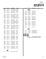 Предварительный просмотр 49 страницы Sony XBR-52HX905 Service Manual