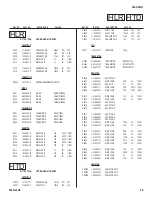 Предварительный просмотр 50 страницы Sony XBR-52HX905 Service Manual