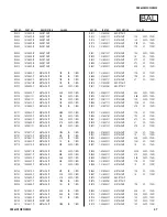 Preview for 47 page of Sony XBR-52HX909 Service Manual