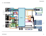 Preview for 10 page of Sony XBR-52LX905 Service Manual