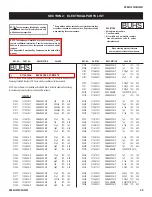 Preview for 39 page of Sony XBR-52LX905 Service Manual