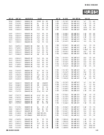 Preview for 40 page of Sony XBR-52LX905 Service Manual