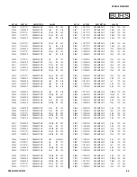 Preview for 42 page of Sony XBR-52LX905 Service Manual