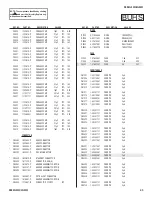 Preview for 43 page of Sony XBR-52LX905 Service Manual