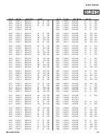 Preview for 46 page of Sony XBR-52LX905 Service Manual