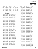 Preview for 48 page of Sony XBR-52LX905 Service Manual