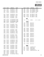 Preview for 49 page of Sony XBR-52LX905 Service Manual