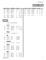 Preview for 51 page of Sony XBR-52LX905 Service Manual