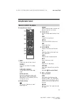 Предварительный просмотр 9 страницы Sony XBR-55X805C Reference Manual