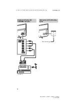 Предварительный просмотр 12 страницы Sony XBR-55X805C Reference Manual