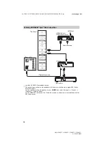 Предварительный просмотр 14 страницы Sony XBR-55X805C Reference Manual