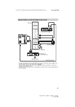 Предварительный просмотр 15 страницы Sony XBR-55X805C Reference Manual