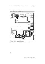 Preview for 16 page of Sony XBR-55X805C Reference Manual