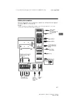 Предварительный просмотр 29 страницы Sony XBR-55X850G Reference Manual