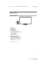 Preview for 9 page of Sony XBR-55X905E Instruction Manual