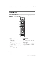 Preview for 10 page of Sony XBR-55X905E Instruction Manual