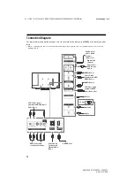 Предварительный просмотр 12 страницы Sony XBR-55X905E Instruction Manual