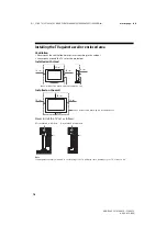 Preview for 16 page of Sony XBR-55X905E Instruction Manual