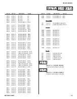 Предварительный просмотр 44 страницы Sony XBR-65HX920 Service Manual