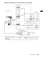 Preview for 17 page of Sony XBR-65X850B Operating Instructions Manual