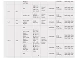 Preview for 251 page of Sony XBR-65X900B I-Manual