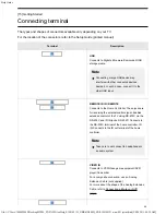 Предварительный просмотр 52 страницы Sony XBR43X800H Manual