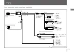 Preview for 15 page of Sony XC-003 Operating Instructions Manual