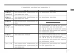 Preview for 17 page of Sony XC-003 Operating Instructions Manual