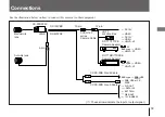 Preview for 35 page of Sony XC-003 Operating Instructions Manual