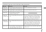 Preview for 37 page of Sony XC-003 Operating Instructions Manual