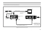 Preview for 15 page of Sony XC-333 Operating Instructions Manual