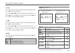 Preview for 31 page of Sony XC-333 Operating Instructions Manual