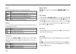 Preview for 32 page of Sony XC-333 Operating Instructions Manual