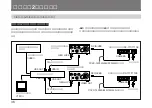 Preview for 36 page of Sony XC-333 Operating Instructions Manual