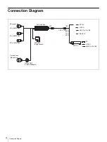 Предварительный просмотр 4 страницы Sony XC-505P Technical Manual