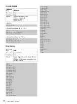 Предварительный просмотр 26 страницы Sony XC-505P Technical Manual