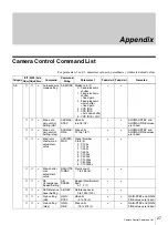 Предварительный просмотр 27 страницы Sony XC-505P Technical Manual