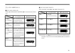 Предварительный просмотр 11 страницы Sony XC-777A Operating Instructions Manual