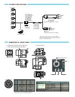 Предварительный просмотр 2 страницы Sony XC-EI30 Brochure