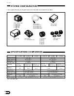 Предварительный просмотр 4 страницы Sony XC-EI30 User Manual