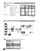 Предварительный просмотр 6 страницы Sony XC-EI30 User Manual