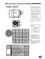 Предварительный просмотр 7 страницы Sony XC-EI30 User Manual