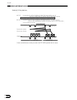 Предварительный просмотр 14 страницы Sony XC-EI30 User Manual