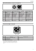 Предварительный просмотр 7 страницы Sony XC-HR50 Technical Manual