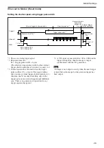 Предварительный просмотр 26 страницы Sony XC-HR50 Technical Manual