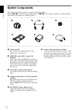 Предварительный просмотр 4 страницы Sony XCD-MV6 Technical Manual