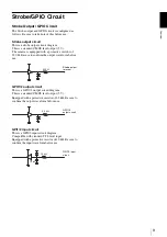 Предварительный просмотр 9 страницы Sony XCD-MV6 Technical Manual