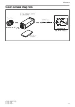 Preview for 6 page of Sony XCD-SX710 Technical Manual